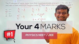 Two projectiles of same mass have their maximum kinetic energies in ratio 4:1 and ratio of their