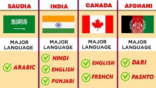 How Many Languages of Each Country | Part 2 | info 99