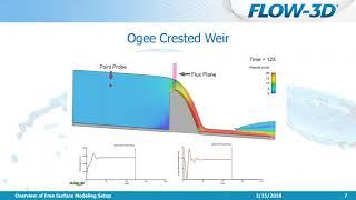 Overview of Free Surface Modeling Setup | FLOW-3D Webinar