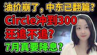 这剧情越来越离谱！NaNa说美股(2025.06.23)