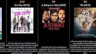 Adjetey Anang - Best movies