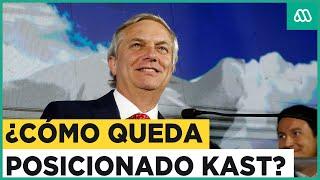 Partido Republicano: Kast encabeza futura lista presidencial tras resultado en elecciones