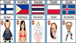 Common Body Features From Different Countries