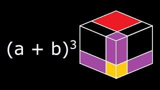 (a + b)^3 a plus b cube - Algebra identity - Geometrical explanation and Derivation