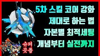 코어 강화만 10년을 연구했습니다. 이미 코강 했어도 보세요. [자본별 코강/3중첩/브이매트릭스]