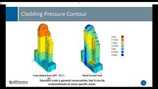 Wind Tunnel Testing for Tall Buildings (10th June 2020)