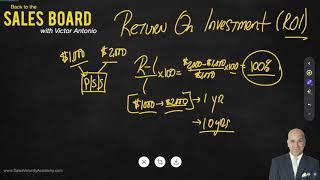 How to Calculate Return On Investment ROI - Sales Board #001