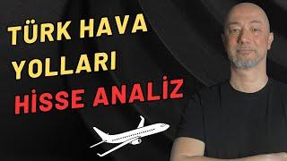 Türk Hava Yolları Analiz #thyao