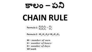 | TIME - WORK CHAIN RULE FORMULAS  AND PROBLEMS | కాలం - పని CHAIN RULE | MATHS OMSS CLASSES |