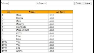 how to bind grid view data in asp.net using store procedure