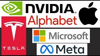 Análisis de APPLE, NVIDIA, NETFLIX, MICROSOFT, META, ALPHABET y más