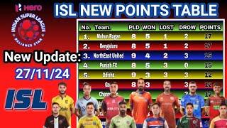 ISL 2024 Points Table Today Update 27/11/24| isl points table 2024-25 |ISL 2024