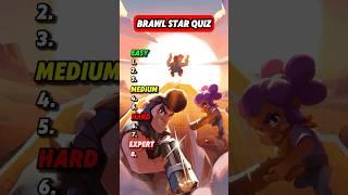 Are You A Brawl Stars GOD? Name These Brawlers! #quiz #trivia