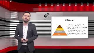 برندسازی و پرسونال برندینگ - قسمت اول