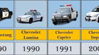 Evolution of United States Police Cars 1930 || 2025  || Comparison Data