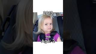 Side Eye Chloe Meme Then vs Now (2013 vs 2025) #shorts #memes #nostalgia #memories