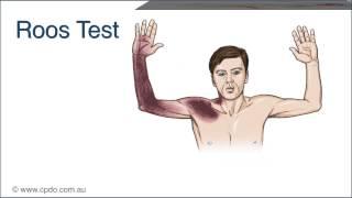 Roos Test - Chiropractic Online CE™