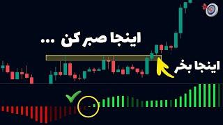 استراتژی ترید | TTM Squeeze