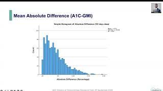 GMI vs A1c