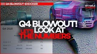 Q4 Production Blowout - Numbers discussed