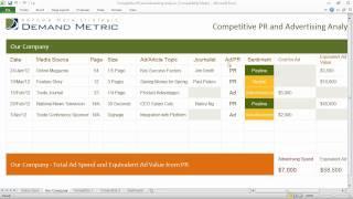 Competitive PR and Ad Analysis Template
