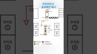 주차차단기 설계제안 예시사진입니다.‍️1688-0414‍️
