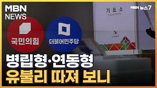 [기자큐브] 병립형·연동형 비례대표제 양당 셈법은? [MBN 뉴스7]