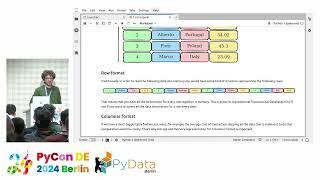 A deep dive into the Arrow Columnar format with pyarrow and nanoarrow