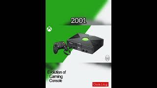 Evolution of Gaming Console | 1972 ~ 2023