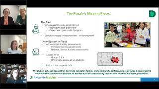 Understanding Student Strengths and Learning:  Completing the Puzzle