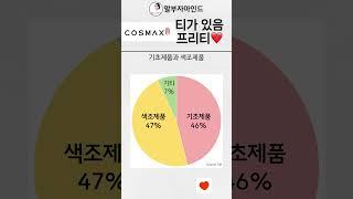 화장품 숨은 공신 코스맥스 #뷰티 #기초화장품 #색조화장품 #코스메틱