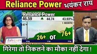 Reliance Power latest news,stock analysis/R Power ka Future kya hai ? reliance power target 2025