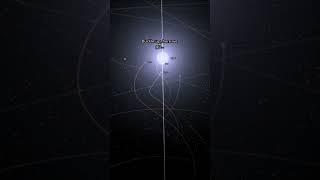 What If Rigel Entered the Solar System?  #universesandbox
