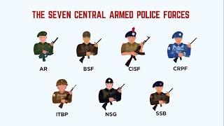 Understanding India's Paramilitary Forces (Central Armed Police Forces) | Factly