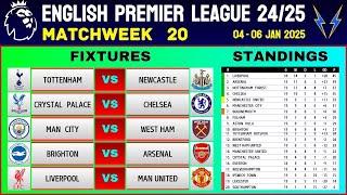 EPL FIXTURES TODAY - MATCHWEEK 20 | EPL TABLE STANDINGS TODAY | PREMIER LEAGUE TABLE 24/25