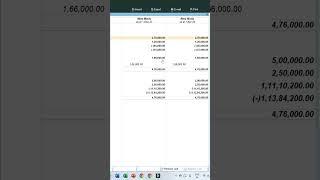 How to compare balance sheets in tally prime #tallyprime #tally #shorts