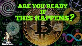 Forbes Alert: The Treasurys $739 Billion option to FUND the Bitcoin reserve - Altcoin Charts & Alpha