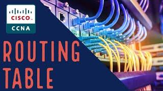 Routing Table Explained