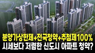 분양가상한제+전국청약+추첨제100% 시세보다 저렴한 신도시 아파트 청약?