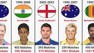 Most Wickets in Cricket History All Format | Highest Wicket Taker in Cricket History
