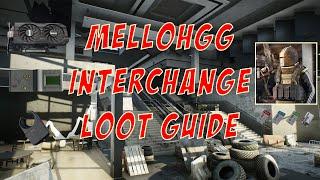 MellohGG's Interchange Loot Guide