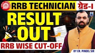 RRB Technician Result 2025 | How to Check RRB Technician Grade 1 Score Card | RRB Technician Cut Off