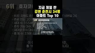 2억원대 강원 춘천시 34평 아파트는 바로 이곳입니다. #아파트순위