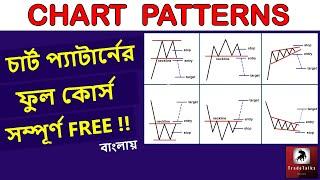 All Chart Patterns For Beginners || Trade Talks || Rahul Das