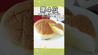 大阪のお土産おすすめランキング6選！定番や人気の名物お菓子を紹介 #shorts