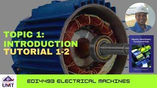 EDI4493 Topic 1 Tutorial T1-2 magnetic circuit