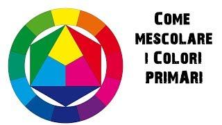 Come si fanno i colori !