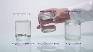 Motiva Implants Features - Rheological Properties