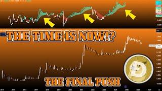 ITS HAPPENING DOGE FINAL TEST DOGECOIN $1 BULLRUN PUMP in 2025 EXTREMELY CLOSE!? The TRUTH