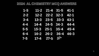 Chemistry MCQ answers 2024 #2024 #al #chemistry #chemistry #answers #leaks